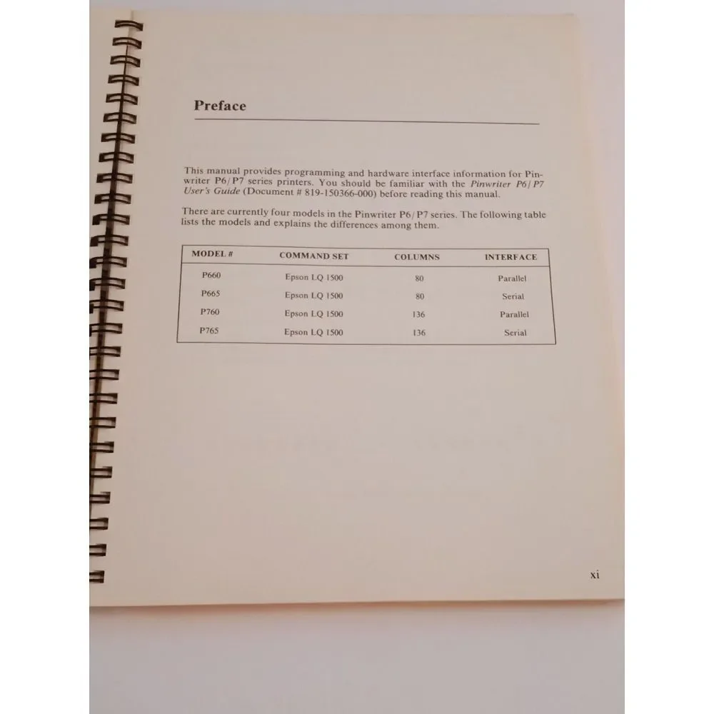 NEC Pinwriter P6/P7 Series Technical Reference Guide‎